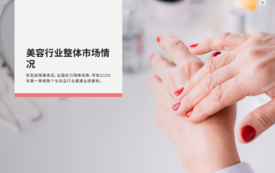 美容行業常見的六種營銷模式